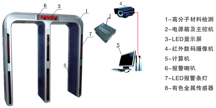 ASDC系列有色金屬檢測裝置說明.jpg ASDC系列有色金屬檢測裝置說明.jpg